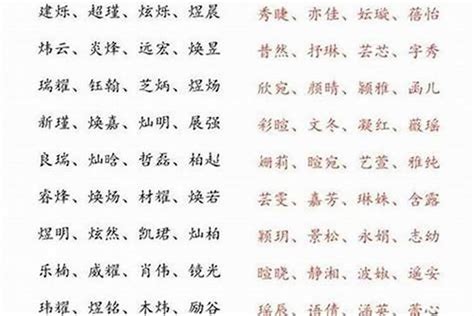 有水的名字|取名寓意带有水字有哪些 (关于水的名字及寓意？)